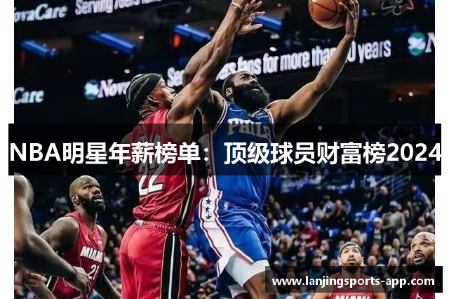 NBA明星年薪榜单：顶级球员财富榜2024